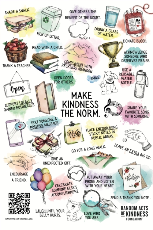 25 ways to be kind poster